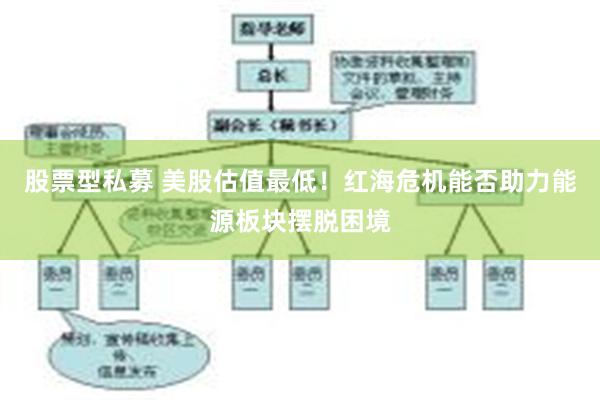 股票型私募 美股估值最低！红海危机能否助力能源板块摆脱困境