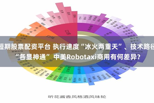 短期股票配资平台 执行速度“冰火两重天”、技术路径“各显神通” 中美Robotaxi商用有何差异？