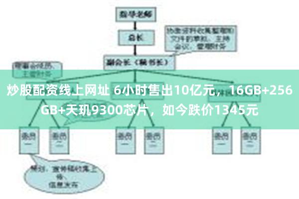 炒股配资线上网址 6小时售出10亿元，16GB+256GB+天玑9300芯片，如今跌价1345元