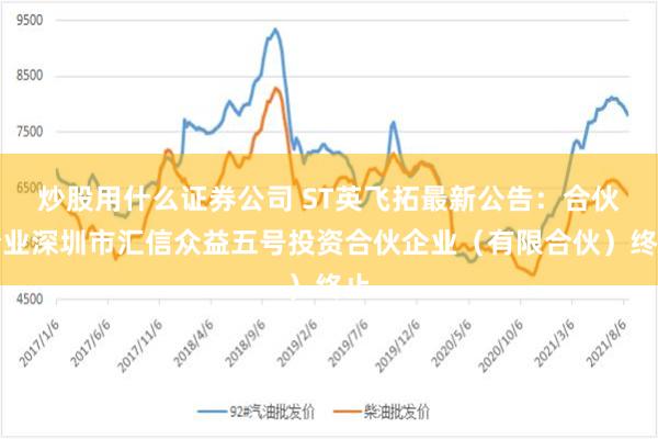 炒股用什么证券公司 ST英飞拓最新公告：合伙企业深圳市汇信众益五号投资合伙企业（有限合伙）终止