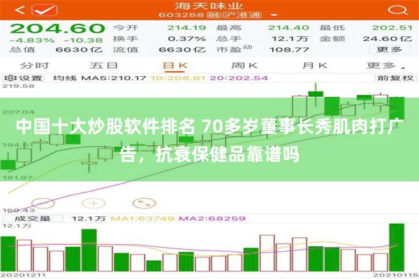 中国十大炒股软件排名 70多岁董事长秀肌肉打广告，抗衰保健品靠谱吗