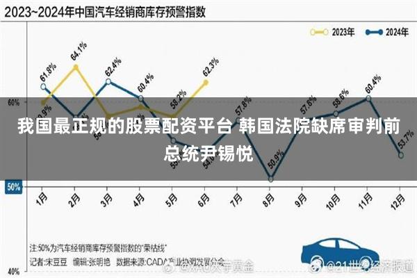 我国最正规的股票配资平台 韩国法院缺席审判前总统尹锡悦