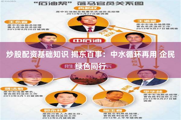 炒股配资基础知识 揭东百事：中水循环再用 企民绿色同行