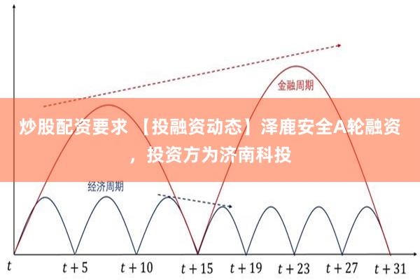 炒股配资要求 【投融资动态】泽鹿安全A轮融资，投资方为济南科投