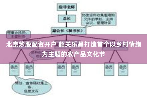 北京炒股配资开户 韶关乐昌打造首个以乡村情绪为主题的农产品文化节