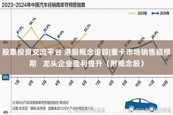 股票投资交流平台 港股概念追踪|重卡市场销售超预期   龙头企业盈利提升（附概念股）