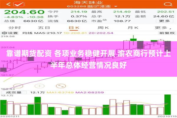 靠谱期货配资 各项业务稳健开展 渝农商行预计上半年总体经营情况良好