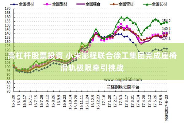 高杠杆股票投资 小米澎程联合徐工集团完成座椅滑轨极限牵引挑战