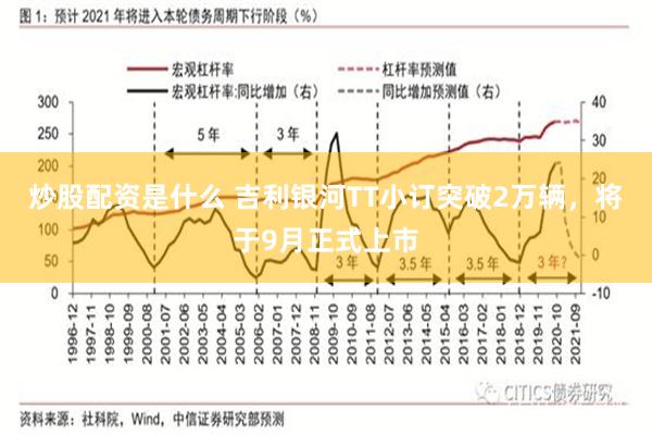 炒股配资是什么 吉利银河TT小订突破2万辆，将于9月正式上市