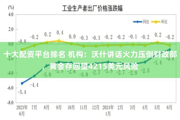 十大配资平台排名 机构：沃什讲话火力压倒财政部，黄金存回望4215美元风险